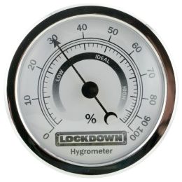 Lockdown Hygrometer (Material: Metal)